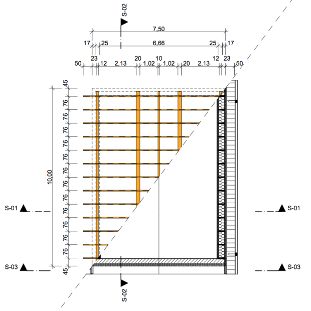 Satteldächer in ArchiCAD